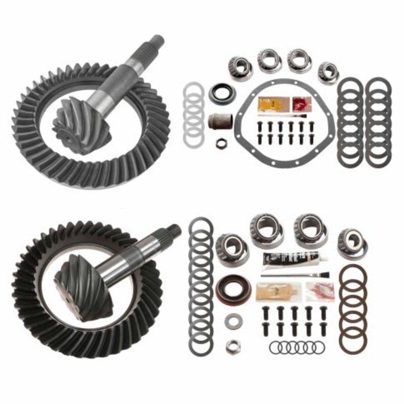 MGK-203 Ratio For ()