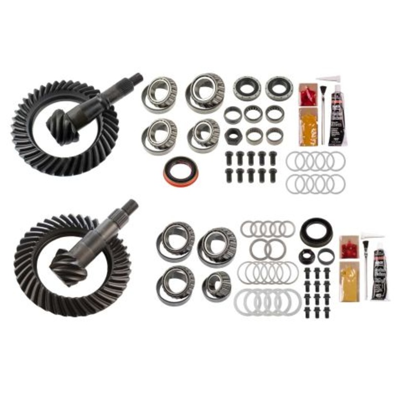 MGK-258 Ratio For ()