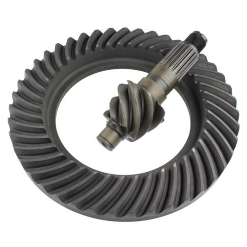 1412102770 Ratio For ()