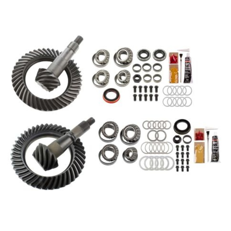 MGK-256 Ratio For ()