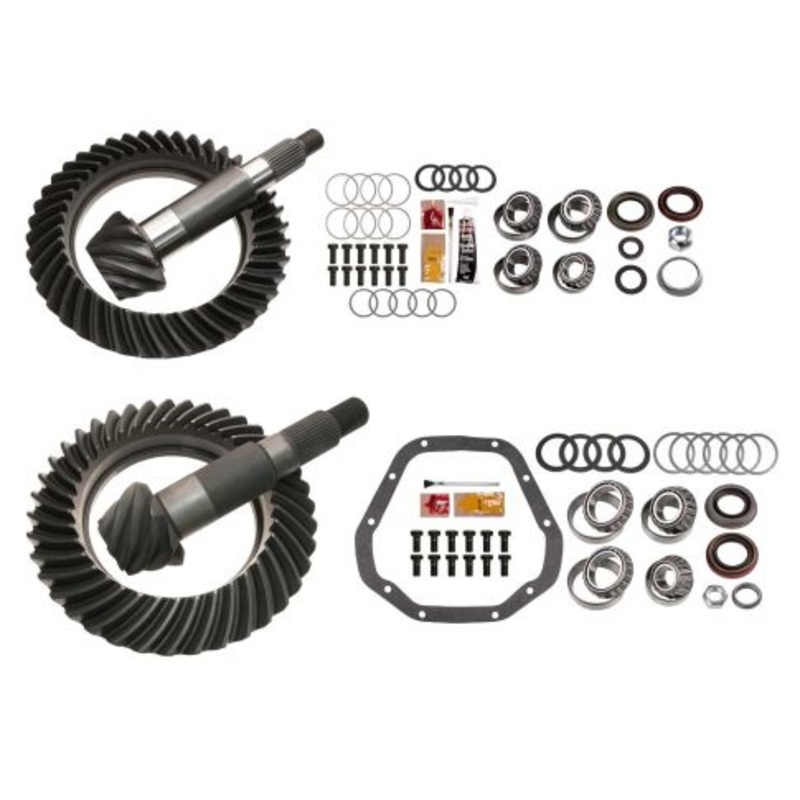 MGK-336 Ratio For ()