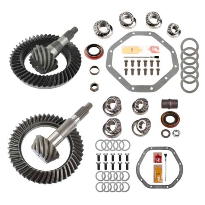 MGK-400 Ratio For ()