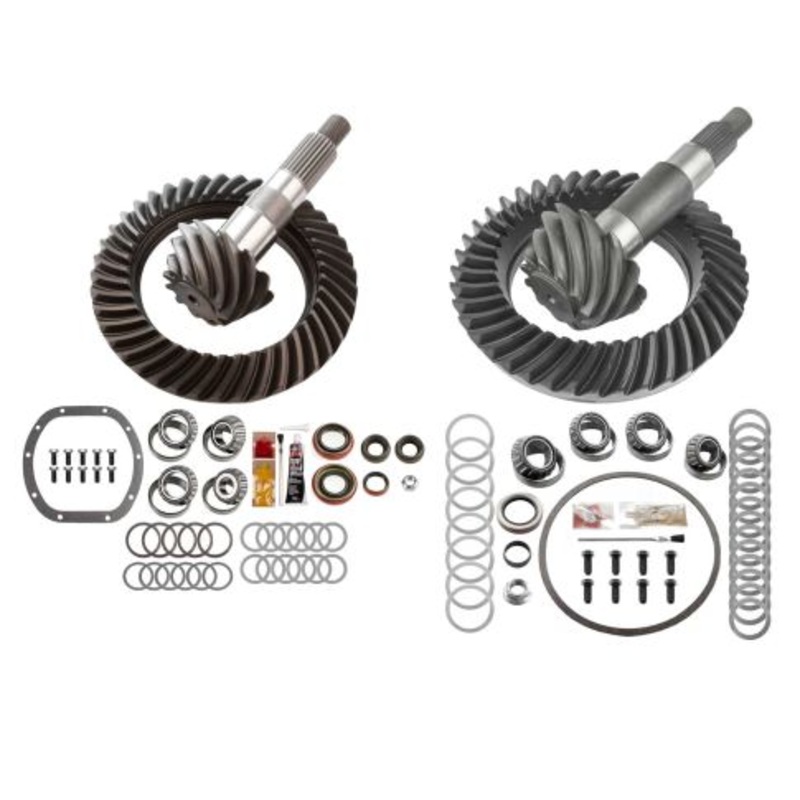 MGK-127 Ratio For ()