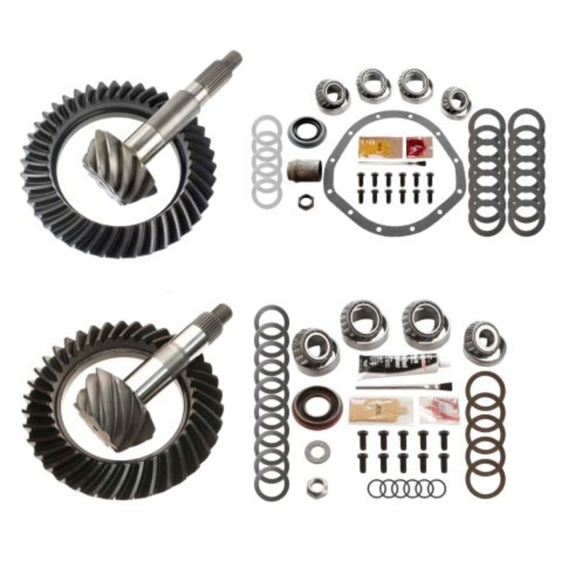 MGK-200 Ratio For ()