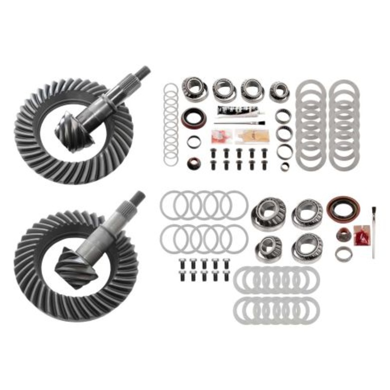 MGK-315 Ratio For ()