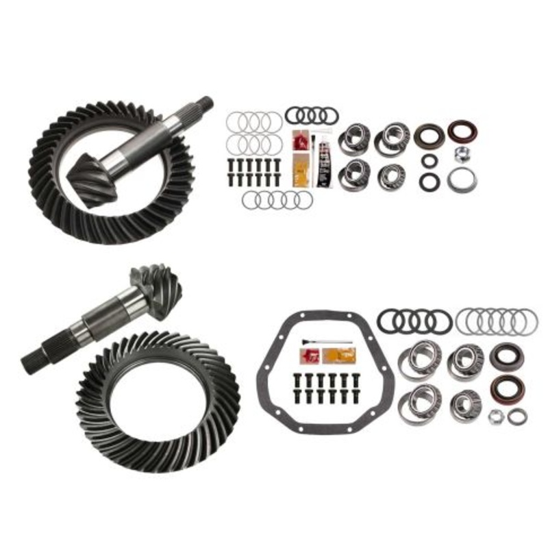MGK-335 Ratio For ()
