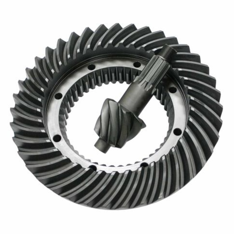 470658C91 Ratio For ()