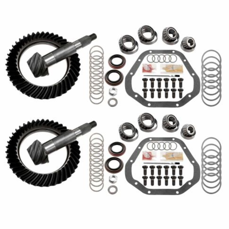 MGK-411 Ratio For ()