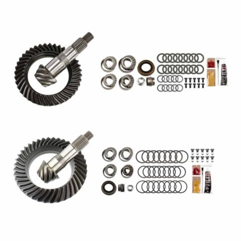 MGK-142 Ratio For ()