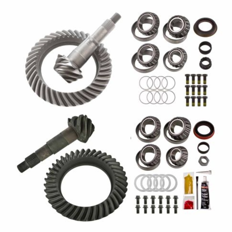 MGK-250 Ratio For ()