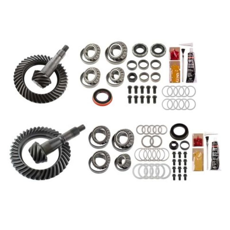 MGK-257 Ratio For ()