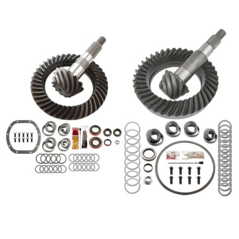 MGK-130 Ratio For ()