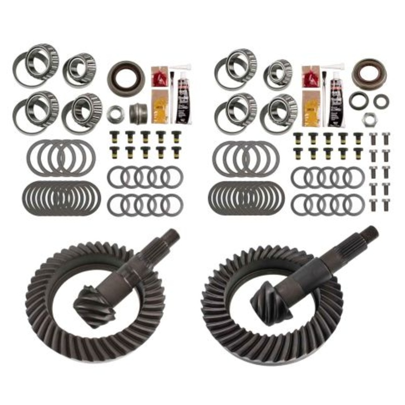 GPJKRUBICON-5.38 Ratio For ()