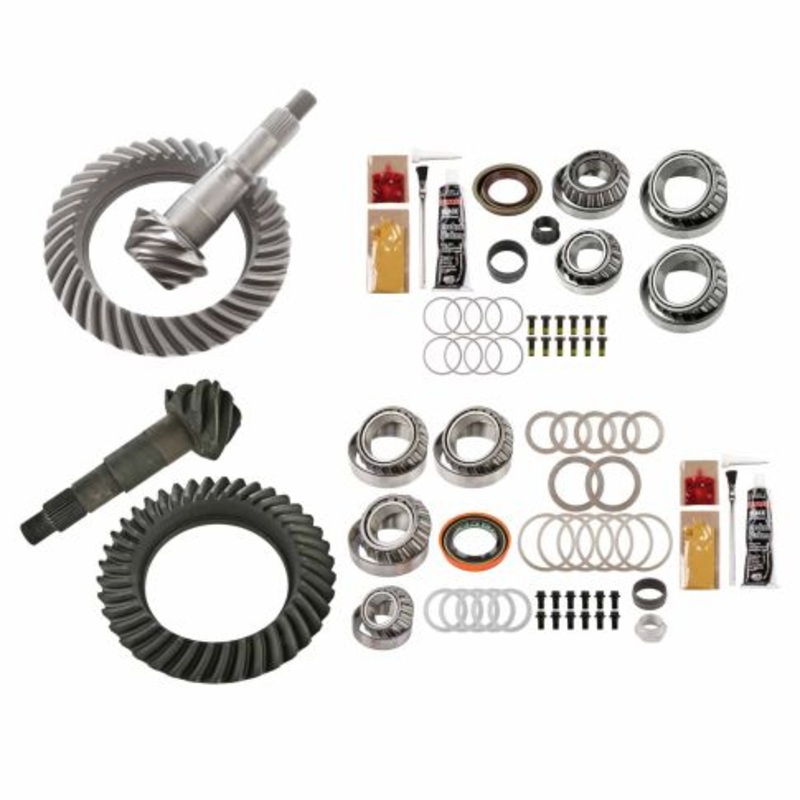 MGK-253 Ratio For ()