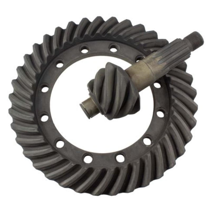 TDA A3581617 Ratio For ()