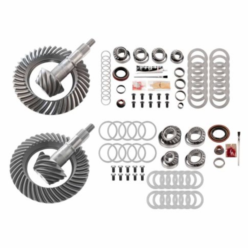 MGK-313 Ratio For ()