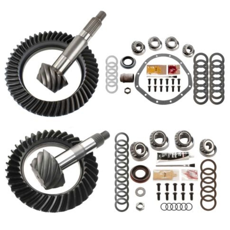 MGK-205 Ratio For ()