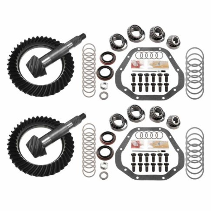 MGK-407 Ratio For ()