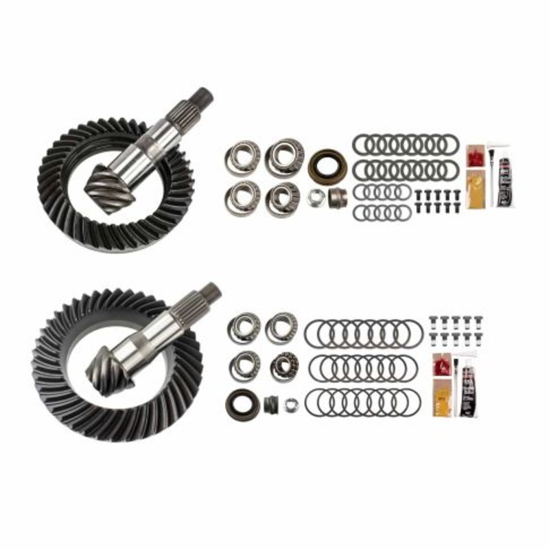 MGK-143 Ratio For ()
