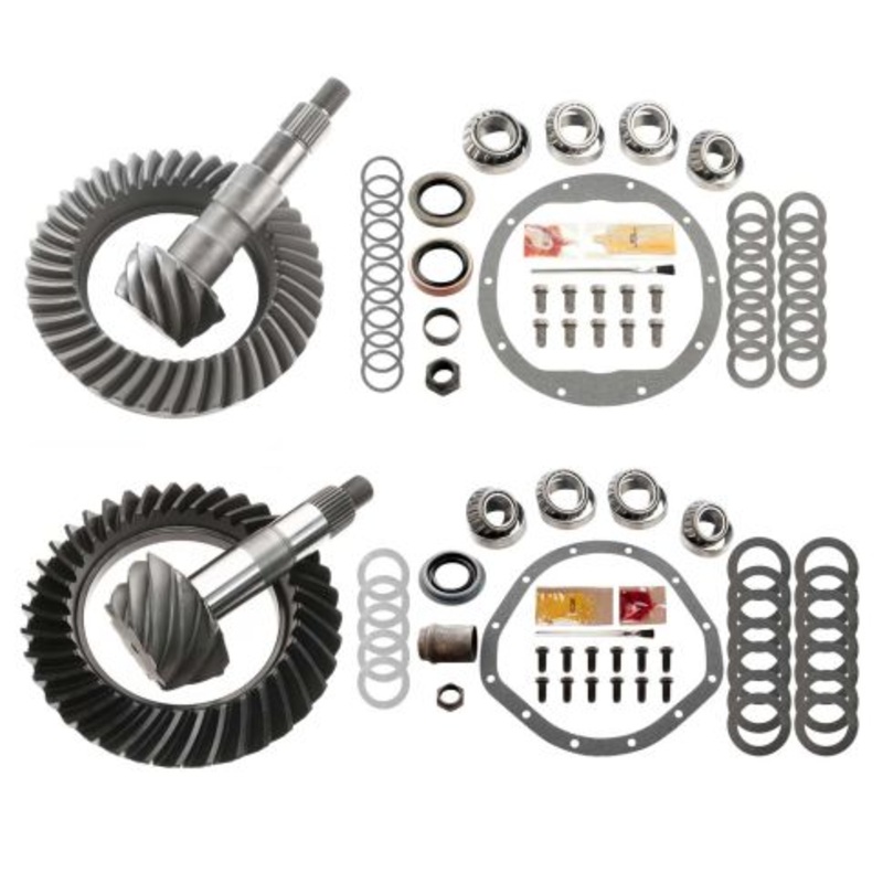MGK-210 Ratio For ()