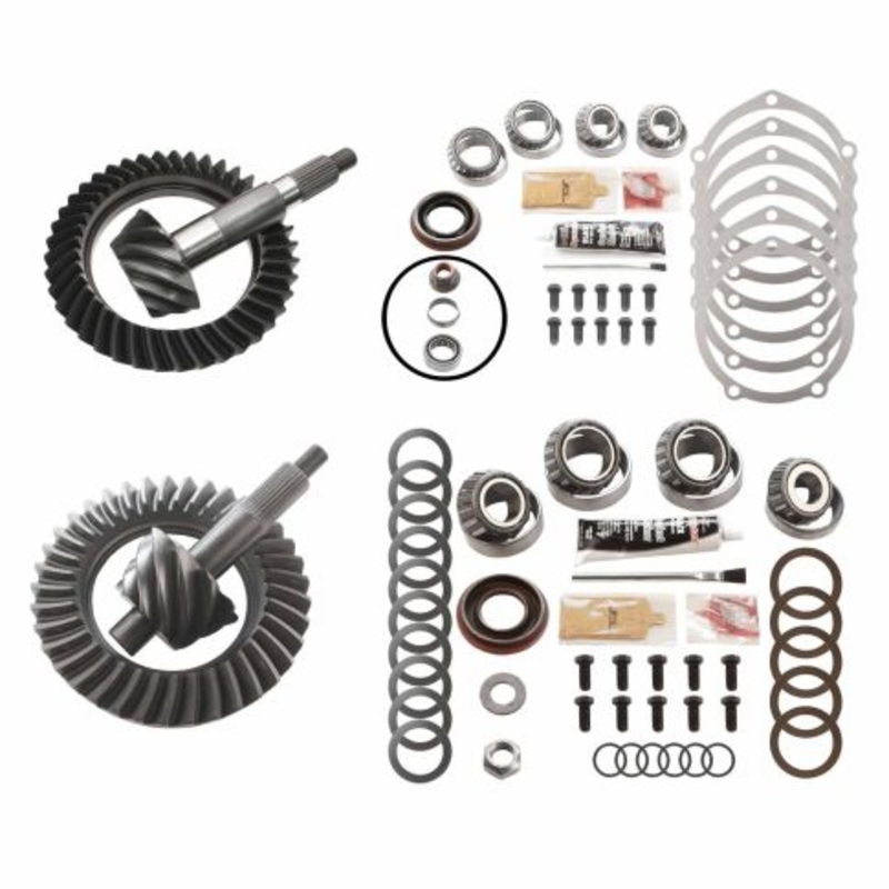 MGK-300 Ratio For ()
