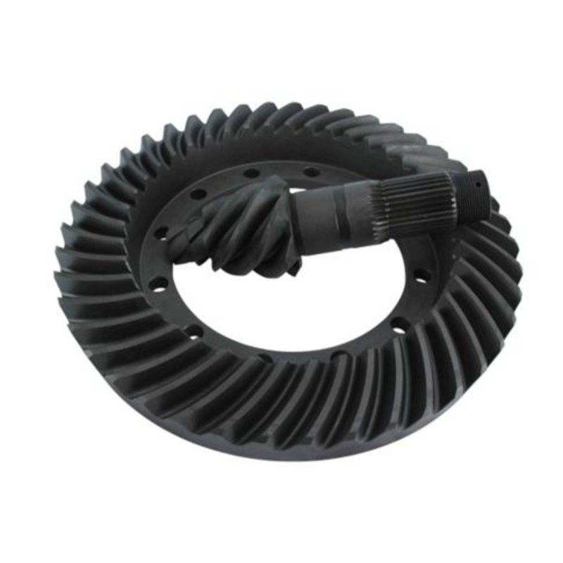 587329C91 Ratio For ()