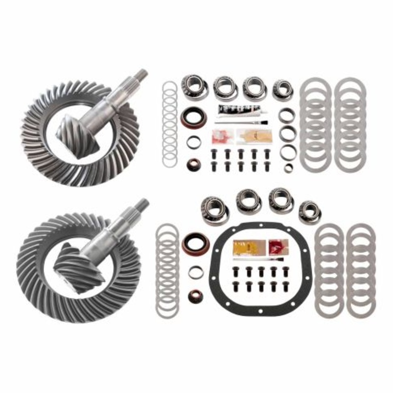 MGK-310 Ratio For ()