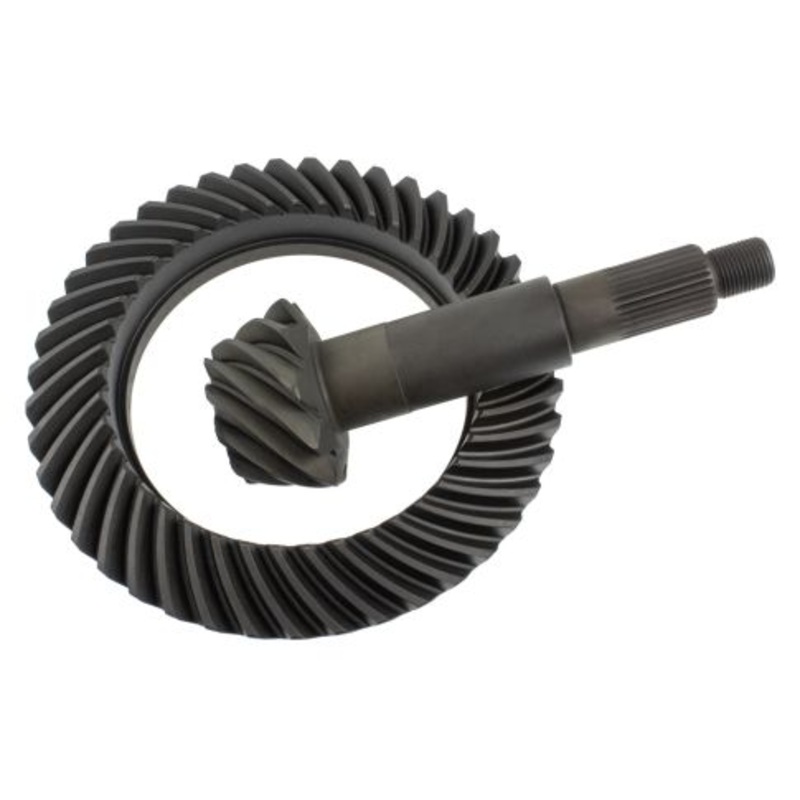 708233-3 Ratio For ()