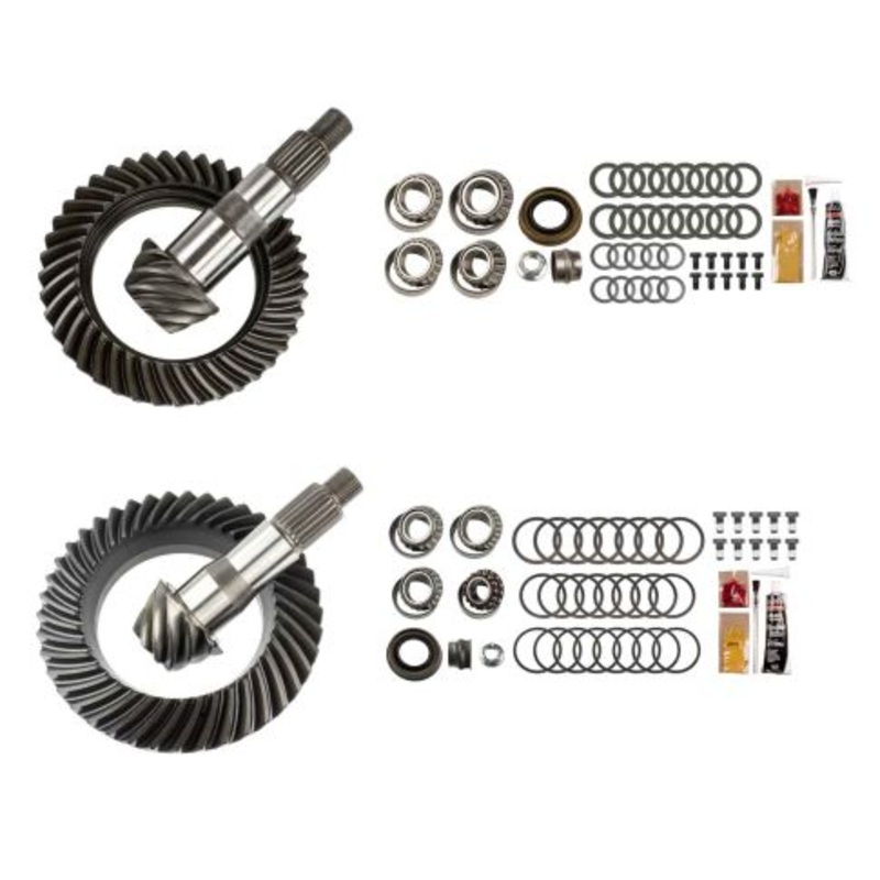 MGK-141 Ratio For ()