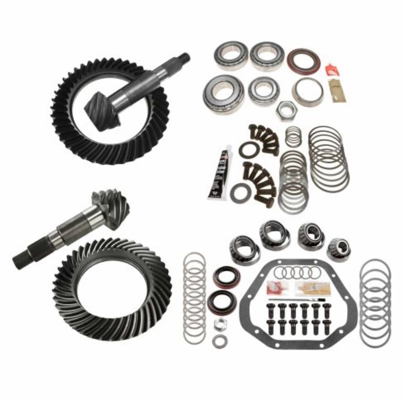 MGK-419 Ratio For ()