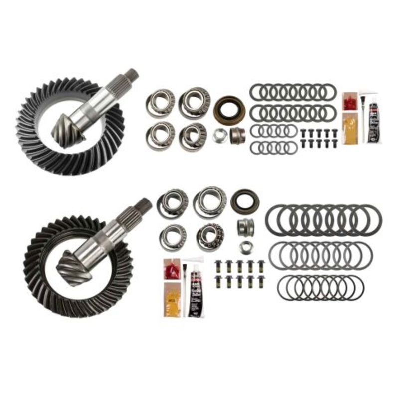 MGK-138 Ratio For ()