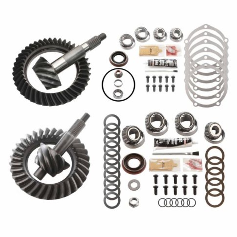 MGK-301 Ratio For ()