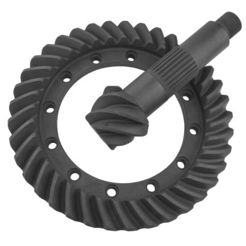 TDA A401821 Ratio For ()