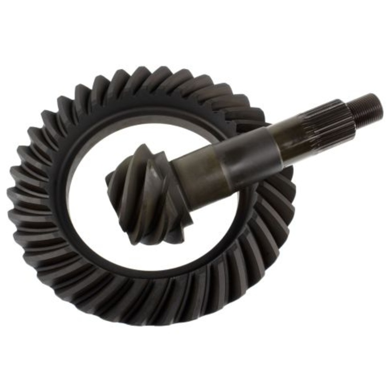 2023908 Ratio For ()