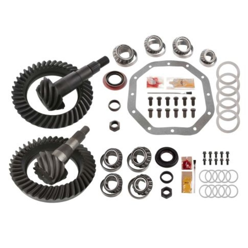 MGK-405 Ratio For ()