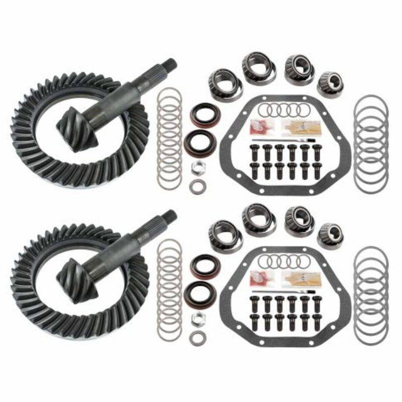MGK-409 Ratio For ()