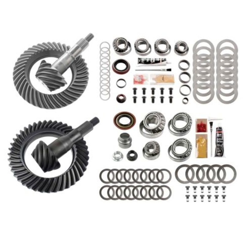 MGK-322 Ratio For ()