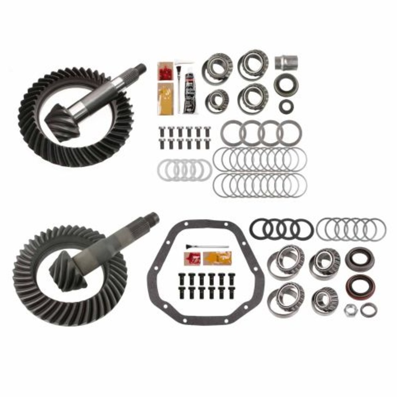 MGK-334 Ratio For ()