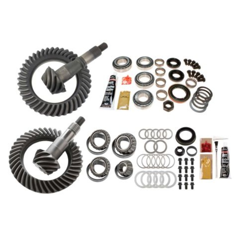 MGK-255 Ratio For ()