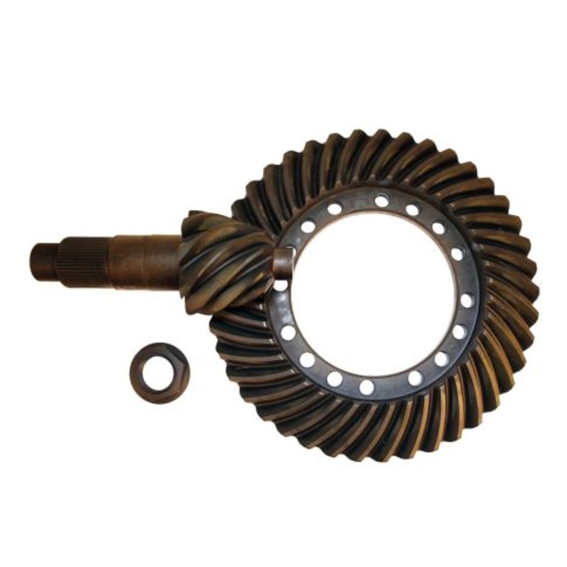 EAR-513926 Ratio For ()