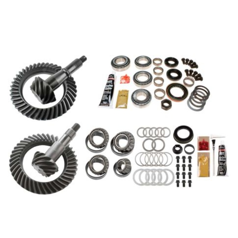 MGK-254 Ratio For ()