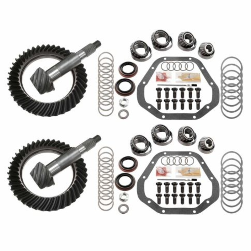 MGK-410 Ratio For ()