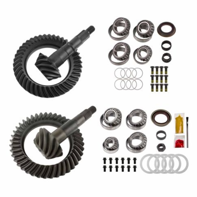 MGK-423 Ratio For ()