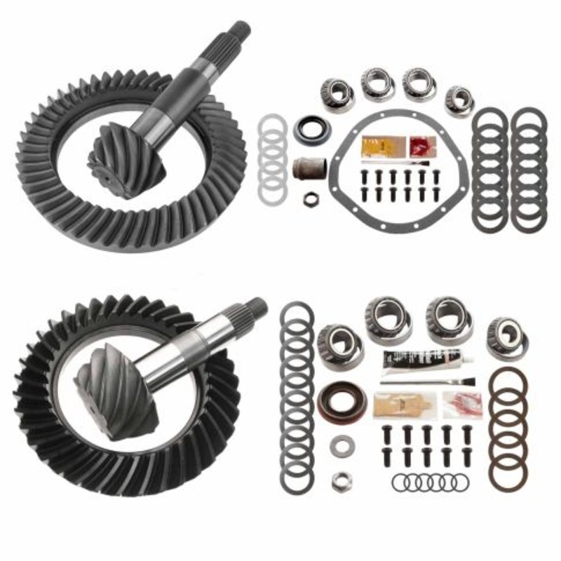 MGK-204 Ratio For ()