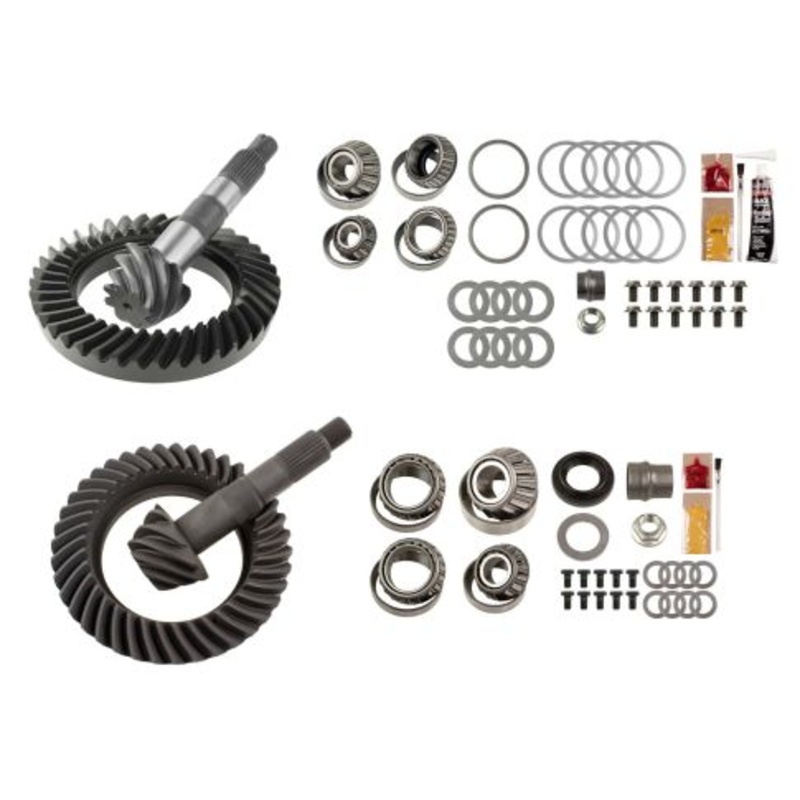 MGK-513 Ratio For ()
