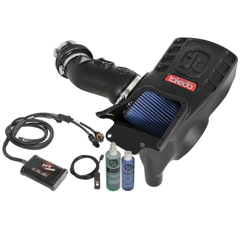 aFe Scorcher GT Power Package 2017-2021 Honda Civic Type R 2.0L (t)