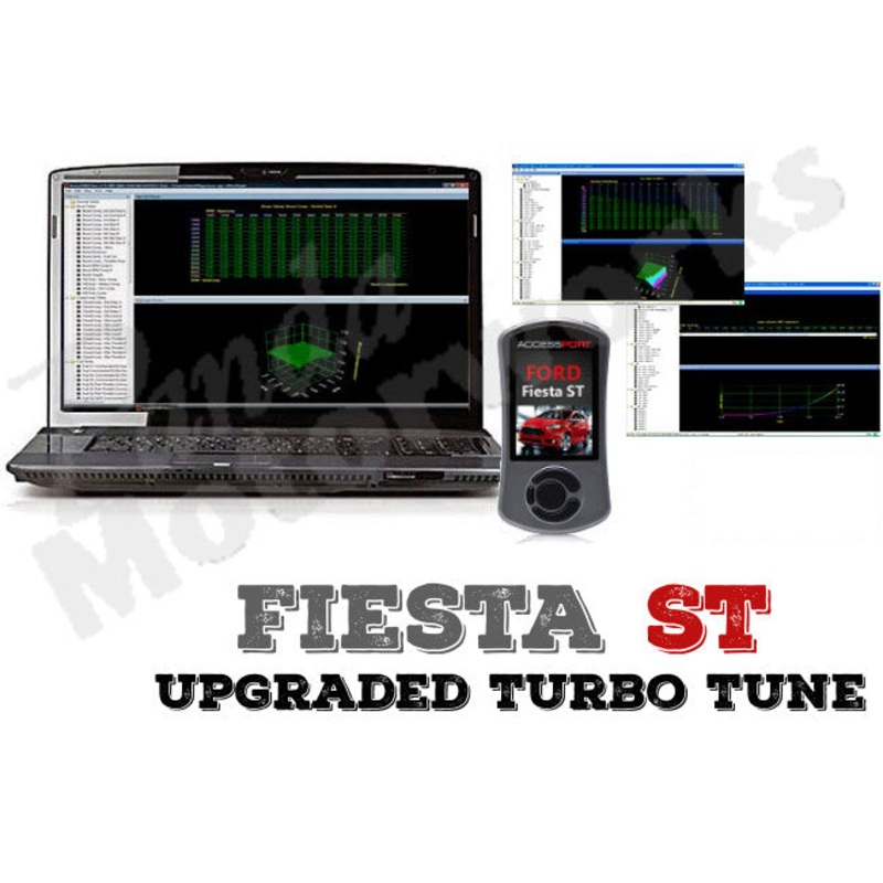 Panda Motorworks Fiesta ST Custom Upgraded/Big Turbo Tune