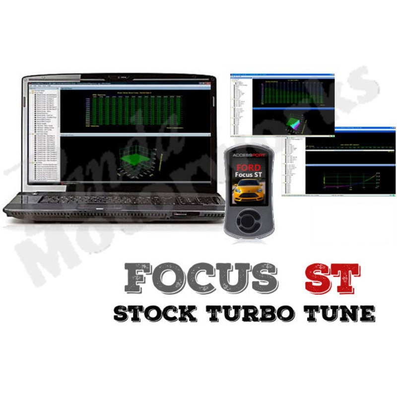 Panda Motorworks Focus ST Custom Stock Turbo Tune