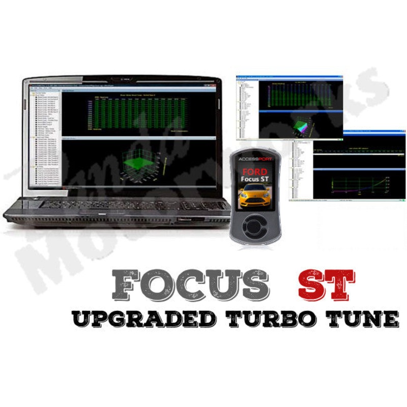 Panda Motorworks Focus ST Custom Upgraded/Big Turbo Tune