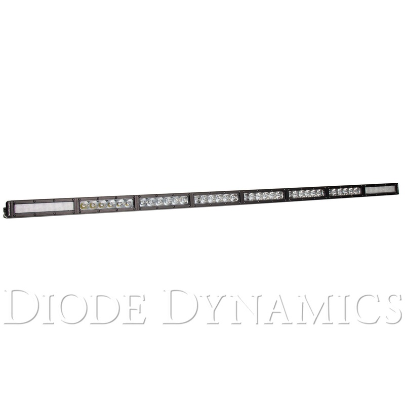 50 Inch LED Light Bar White Combo Diode Dynamics